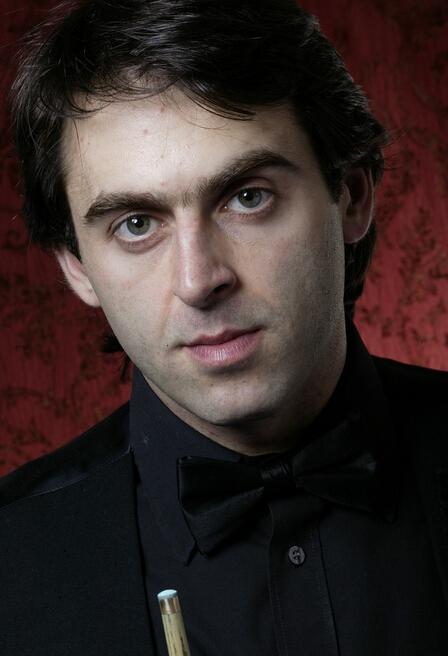 战略水平 战略水平