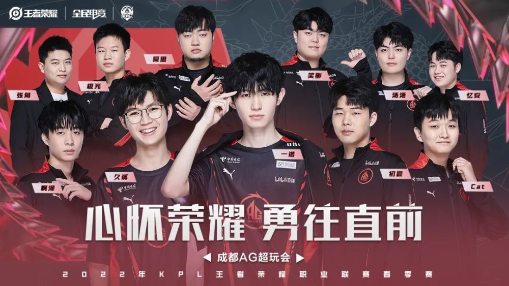 仅展示了中 仅展示了中