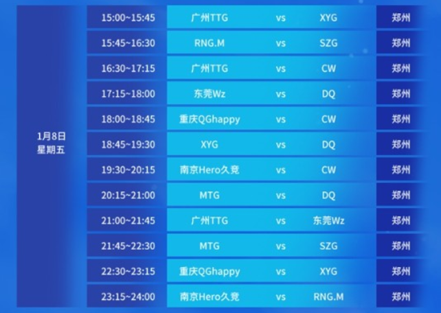 夺排名或晋 夺排名或晋