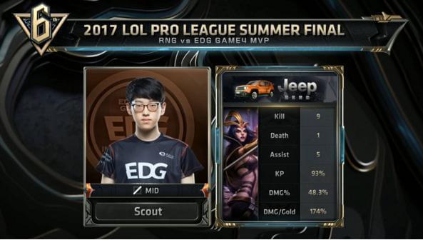 在未来的比 在未来的比