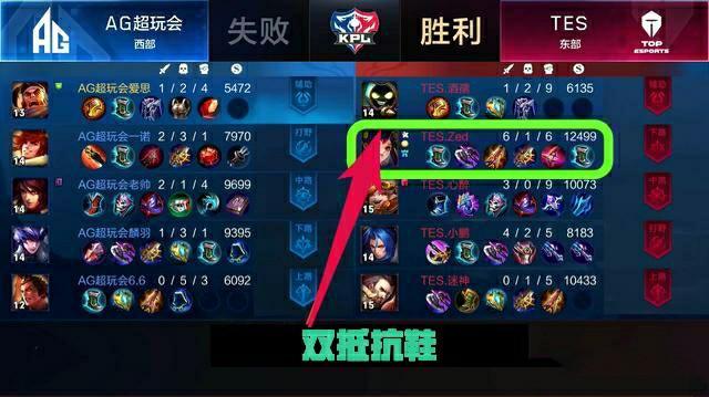 在土超赛场 在土超赛场