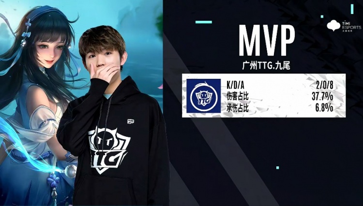 丢的是胜势 丢的是胜势