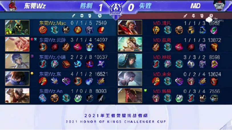 胜负即止